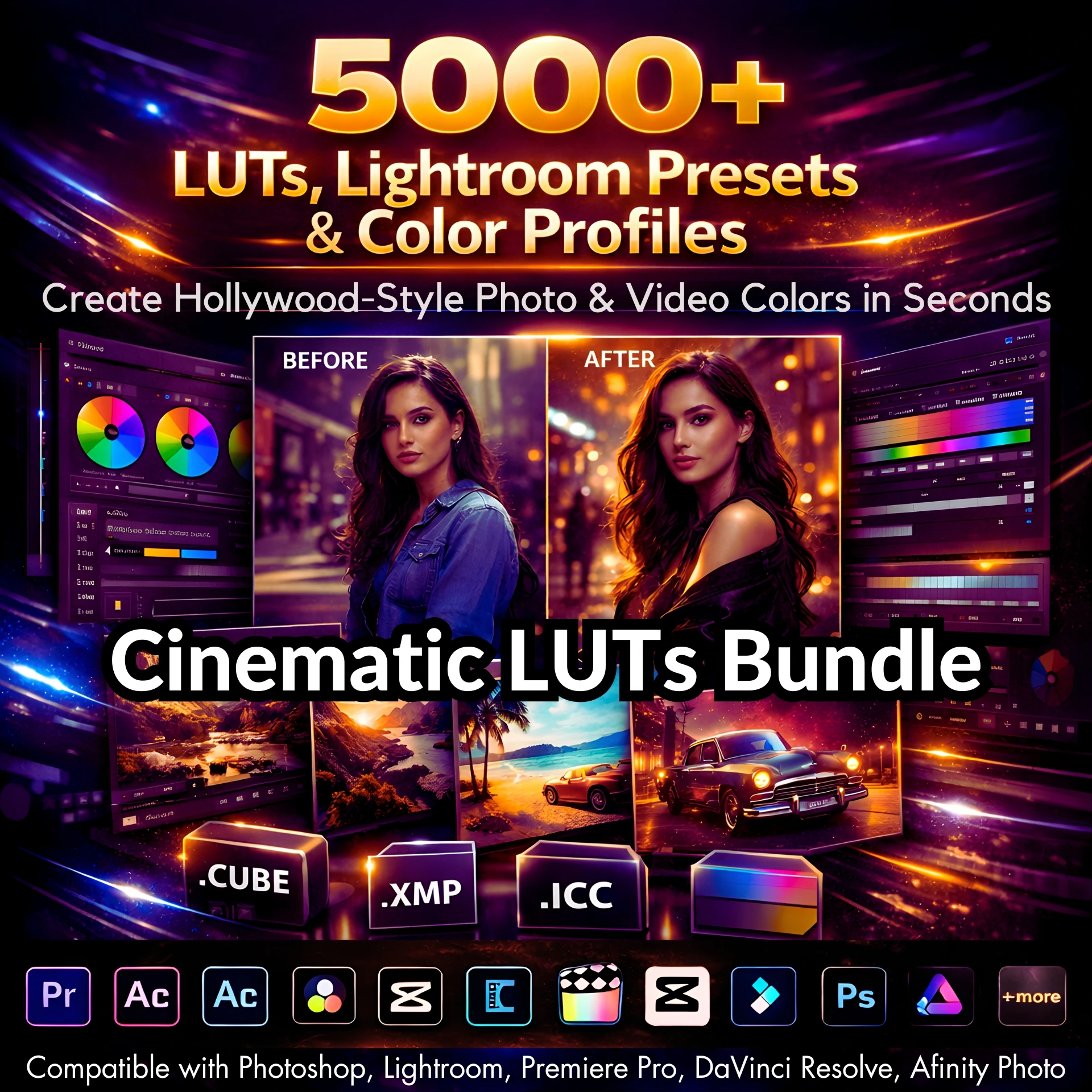 Cinematic Color Grading Master Bundle β 5000+ LUTs, Presets & Pro Profiles